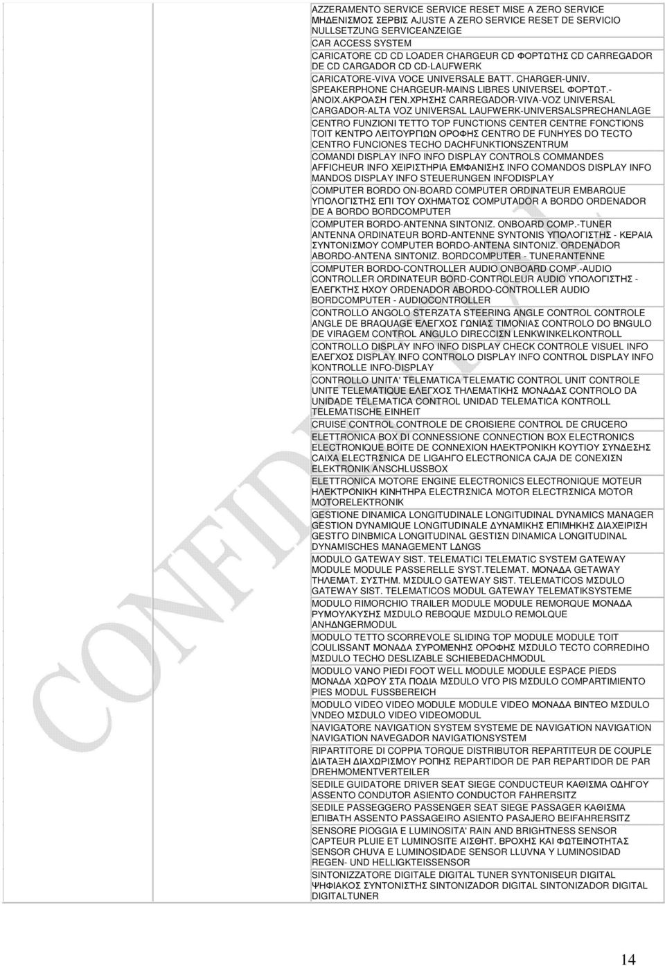 BORDCOMPUTER COMPUTER BORDO-ANTENNA SINTONIZ. ONBOARD COMP.-TUNER ANTENNA ORDINATEUR BORD-ANTENNE SYNTONIS ΥΠΟΛΟΓΙΣΤΗΣ - ΚΕΡΑΙΑ ΣΥΝΤΟΝΙΣΜΟΥ COMPUTER BORDO-ANTENA SINTONIZ.