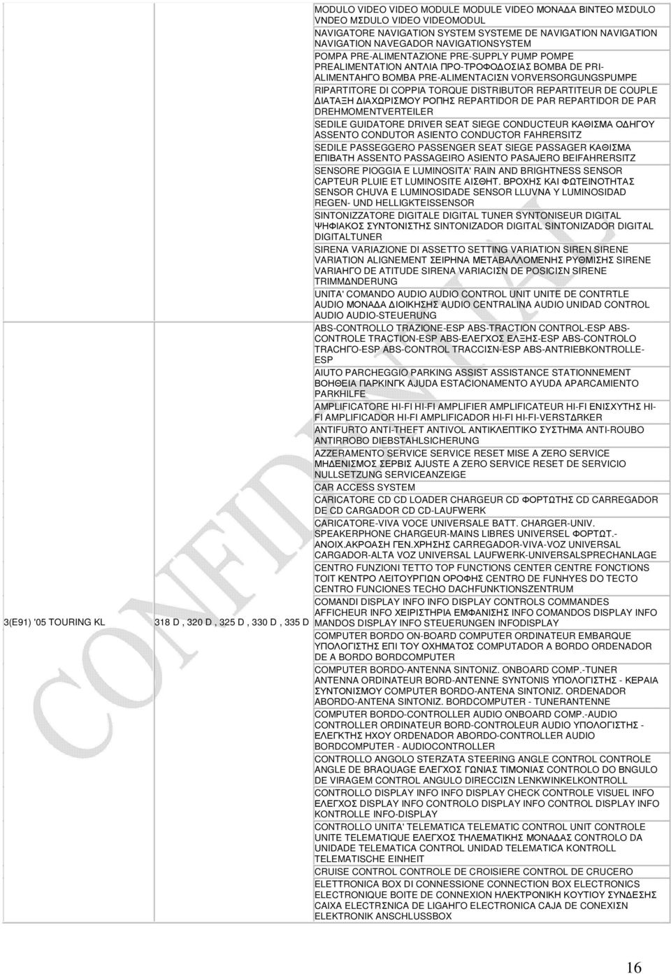 DISTRIBUTOR REPARTITEUR DE COUPLE ΙΑΤΑΞΗ ΙΑΧΩΡΙΣΜΟΥ ΡΟΠΗΣ REPARTIDOR DE PAR REPARTIDOR DE PAR DREHMOMENTVERTEILER SEDILE GUIDATORE DRIVER SEAT SIEGE CONDUCTEUR ΚΑΘΙΣΜΑ Ο ΗΓΟΥ ASSENTO CONDUTOR ASIENTO