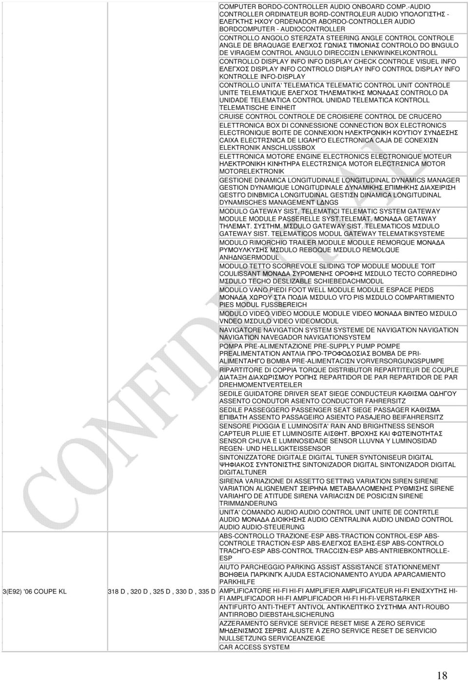 CONTROLE ANGLE DE BRAQUAGE ΕΛΕΓΧΟΣ ΓΩΝΙΑΣ ΤΙΜΟΝΙΑΣ CONTROLO DO ΒNGULO DE VIRAGEM CONTROL ΑNGULO DIRECCIΣN LENKWINKELKONTROLL CRUISE CONTROL CONTROLE DE CROISIERE CONTROL DE CRUCERO ELETTRONICA BOX DI