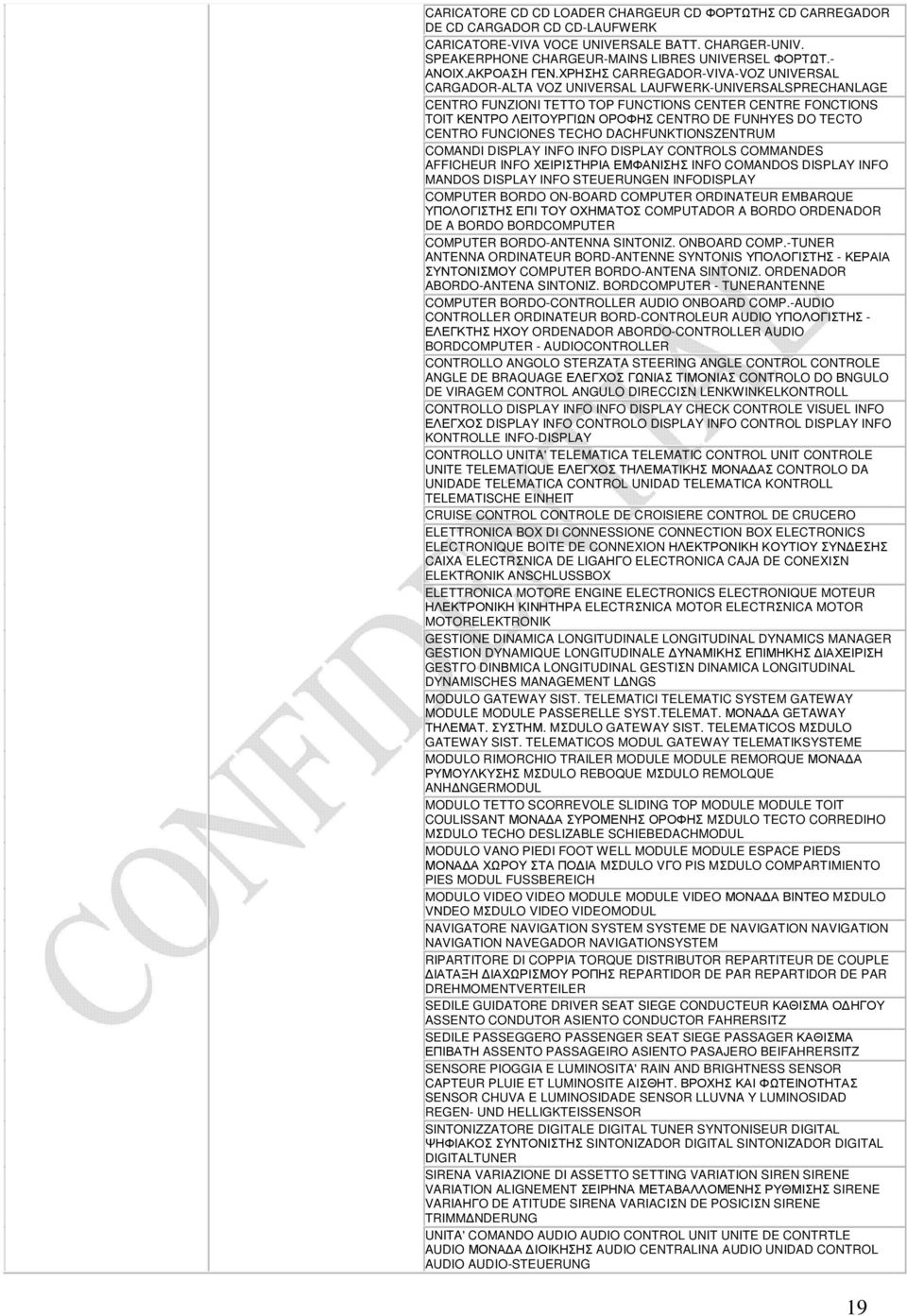 BORDO-ANTENNA SINTONIZ. ONBOARD COMP.-TUNER ANTENNA ORDINATEUR BORD-ANTENNE SYNTONIS ΥΠΟΛΟΓΙΣΤΗΣ - ΚΕΡΑΙΑ ΣΥΝΤΟΝΙΣΜΟΥ COMPUTER BORDO-ANTENA SINTONIZ. ORDENADOR ABORDO-ANTENA SINTONIZ.