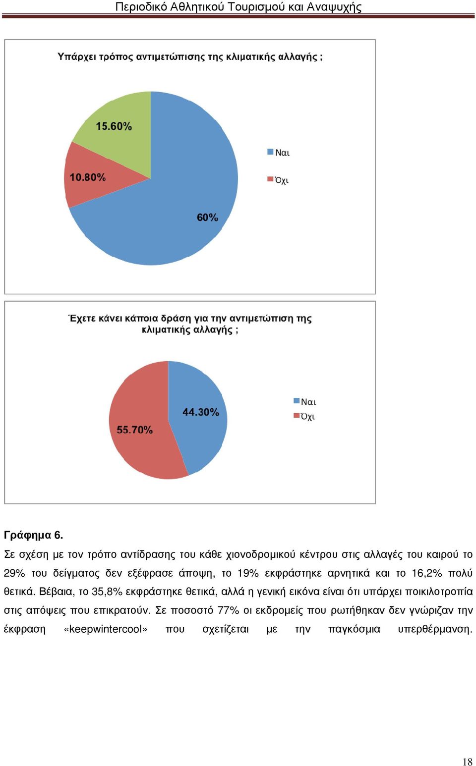 δεν εξέφρασε άποψη, το 19% εκφράστηκε αρνητικά και το 16,2% πολύ θετικά.