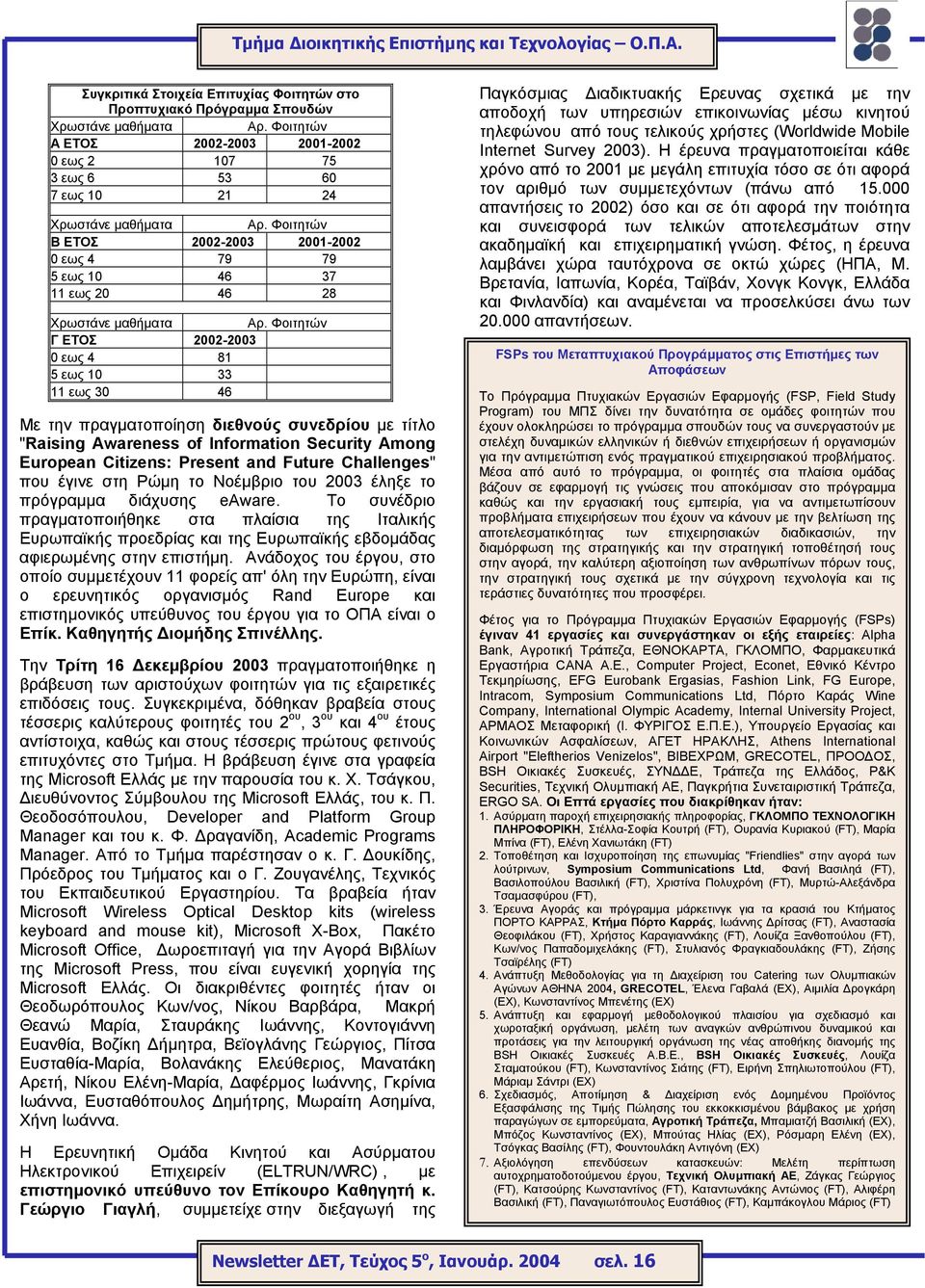 Φοιτητών Γ ΕΤΟΣ 2002-2003 0 εως 4 81 5 εως 10 33 11 εως 30 46 Με την πραγµατοποίηση διεθνούς συνεδρίου µε τίτλο "Raising Awareness of Information Security Among European Citizens: Present and Future