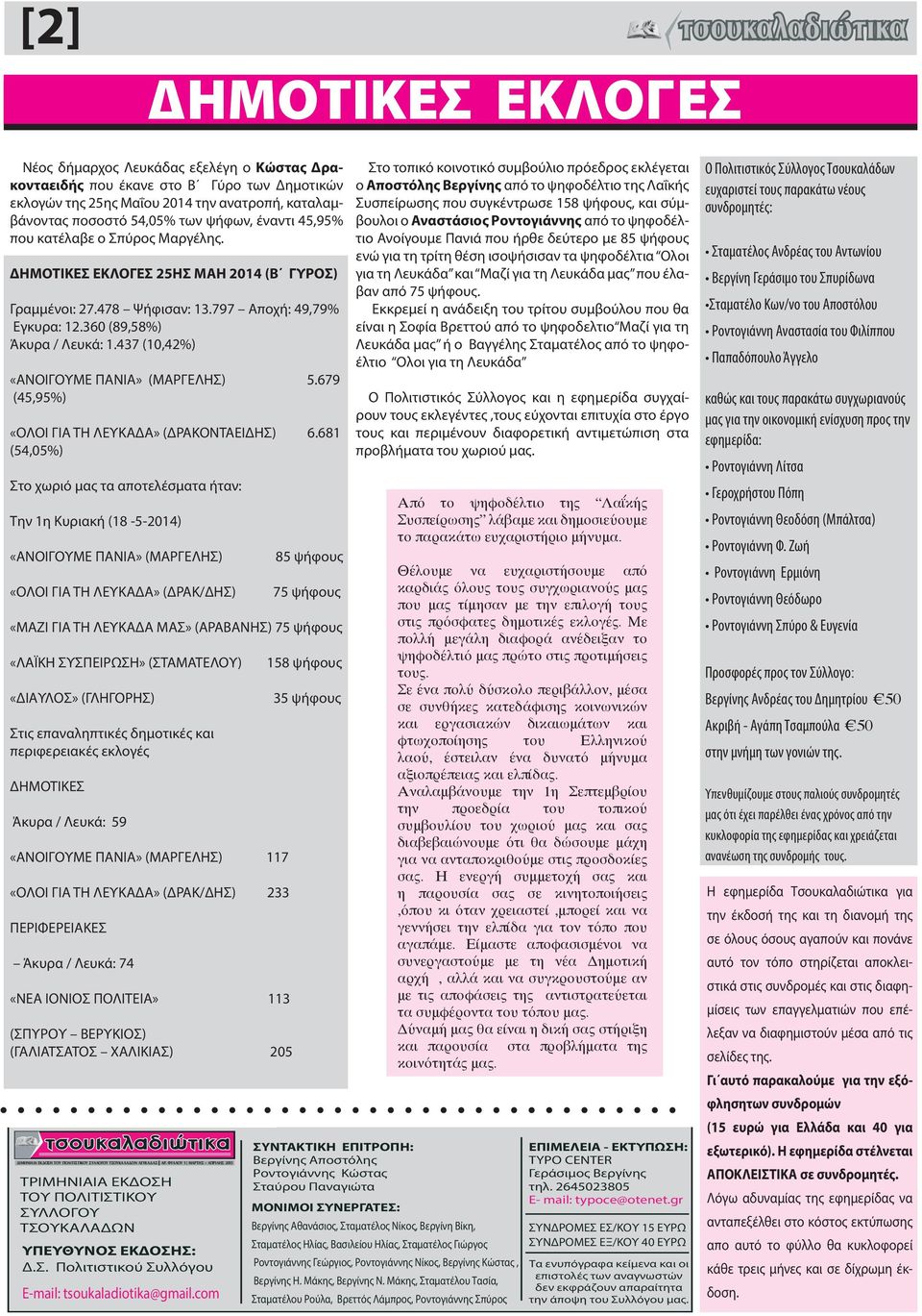 437 (10,42%) «ΑΝΟΙΓΟΥΜΕ ΠΑΝΙΑ» (ΜΑΡΓΕΛΗΣ) 5.679 (45,95%) «ΟΛΟΙ ΓΙΑ ΤΗ ΛΕΥΚΑΔΑ» (ΔΡΑΚΟΝΤΑΕΙΔΗΣ) 6.