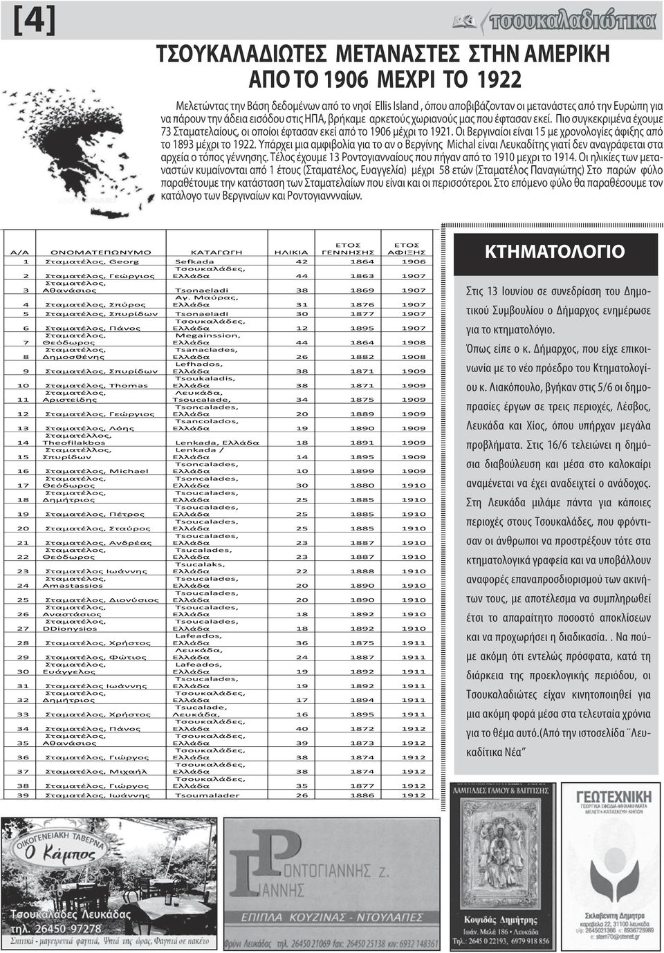 Οι Βεργιναίοι είναι 15 με χρονολογίες άφιξης από το 1893 μέχρι το 1922. Υπάρχει μια αμφιβολία για το αν ο Βεργίνης Michal είναι Λευκαδίτης γιατί δεν αναγράφεται στα αρχεία ο τόπος γέννησης.