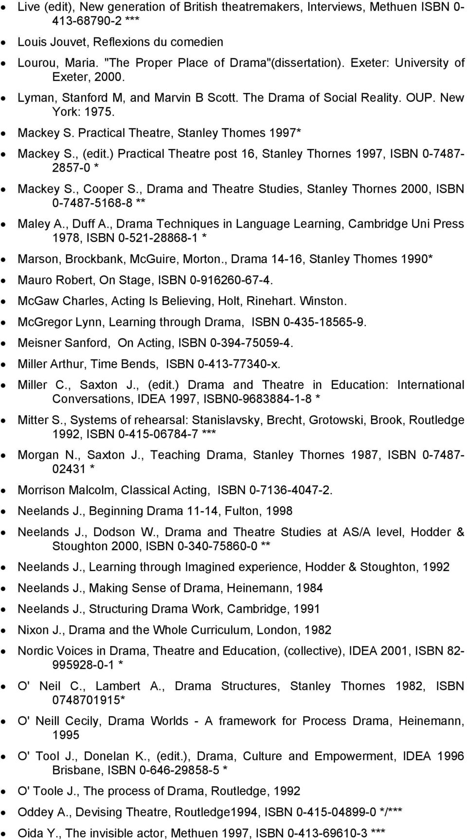 ) Practical Theatre post 16, Stanley Thornes 1997, ISBN 0-7487- 2857-0 * Mackey S., Cooper S., Drama and Theatre Studies, Stanley Thornes 2000, ISBN 0-7487-5168-8 ** Maley A., Duff A.