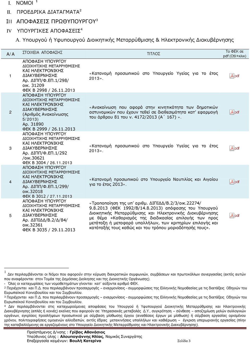 3890 ΦΕΚ B 2999 / 26..203 Αρ. ΔΙΠΠ/Φ.ΕΠ./292 /οικ.3062 ΦΕΚ B 3004 / 26..203 ΔΙΟΙΚΗΤΙΚΗΣ ΜΕΤΑΡΡΘΥΜΙΣΗΣ Αρ. ΔΙΠΠ/Φ.ΕΠ./299/ οικ.3208 ΦΕΚ B 302 / 27..203 Αρ. ΔΙΠΙΔΔ/Β.2/Δ/84/ οικ.3236 ΦΕΚ B 3035 / 29.