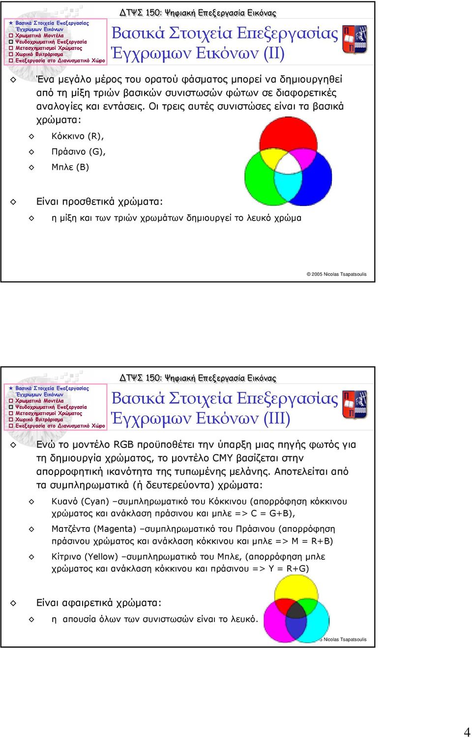 (III) Ενώ το µοντέλο RGB προϋποθέτει την ύπαρξη µιας πηγής φωτός για τη δηµιουργία χρώµατος, το µοντέλο CMY βασίζεται στην απορροφητική ικανότητα της τυπωµένης µελάνης.