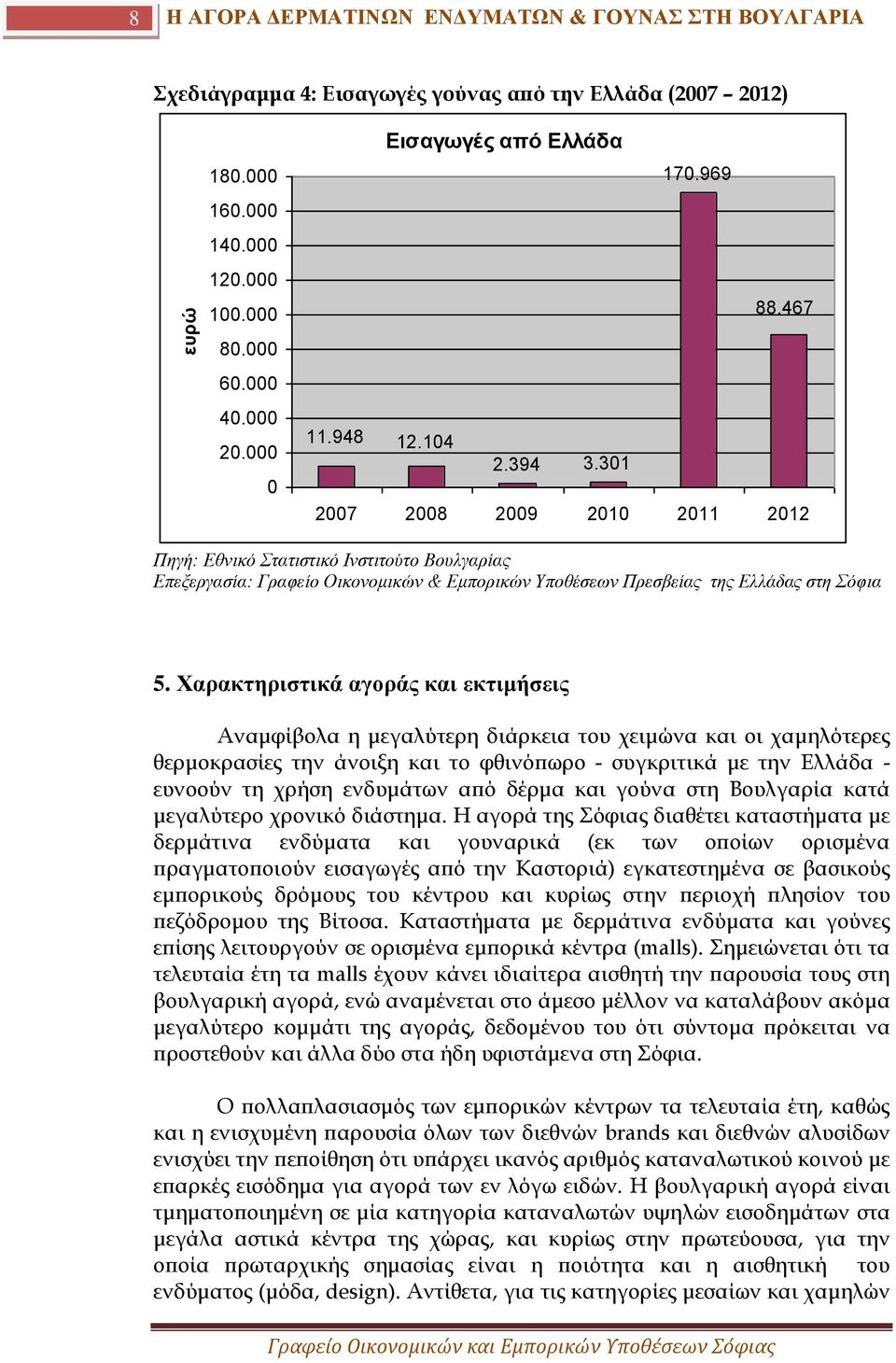 Χαρακτηριστικά αγοράς και εκτιμήσεις Αναμφίβολα η μεγαλύτερη διάρκεια του χειμώνα και οι χαμηλότερες θερμοκρασίες την άνοιξη και το φθινόπωρο - συγκριτικά με την Ελλάδα - ευνοούν τη χρήση ενδυμάτων