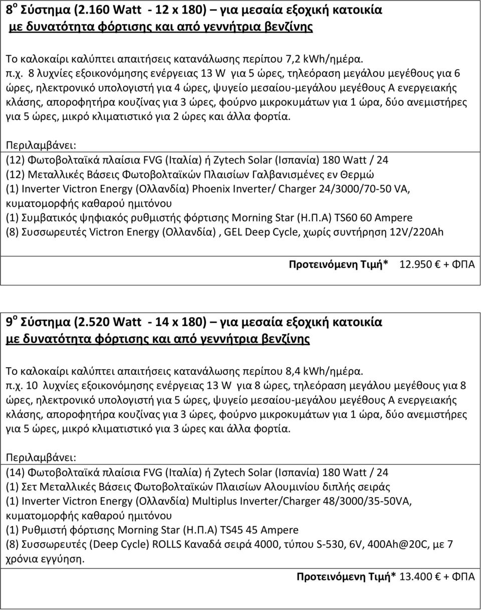 8 λυχνίες εξοικονόμησης ενέργειας 13 W για 5 ώρες, τηλεόραση μεγάλου μεγέθους για 6 ώρες, ηλεκτρονικό υπολογιστή για 4 ώρες, ψυγείο μεσαίου-μεγάλου μεγέθους Α ενεργειακής κλάσης, αποροφητήρα κουζίνας