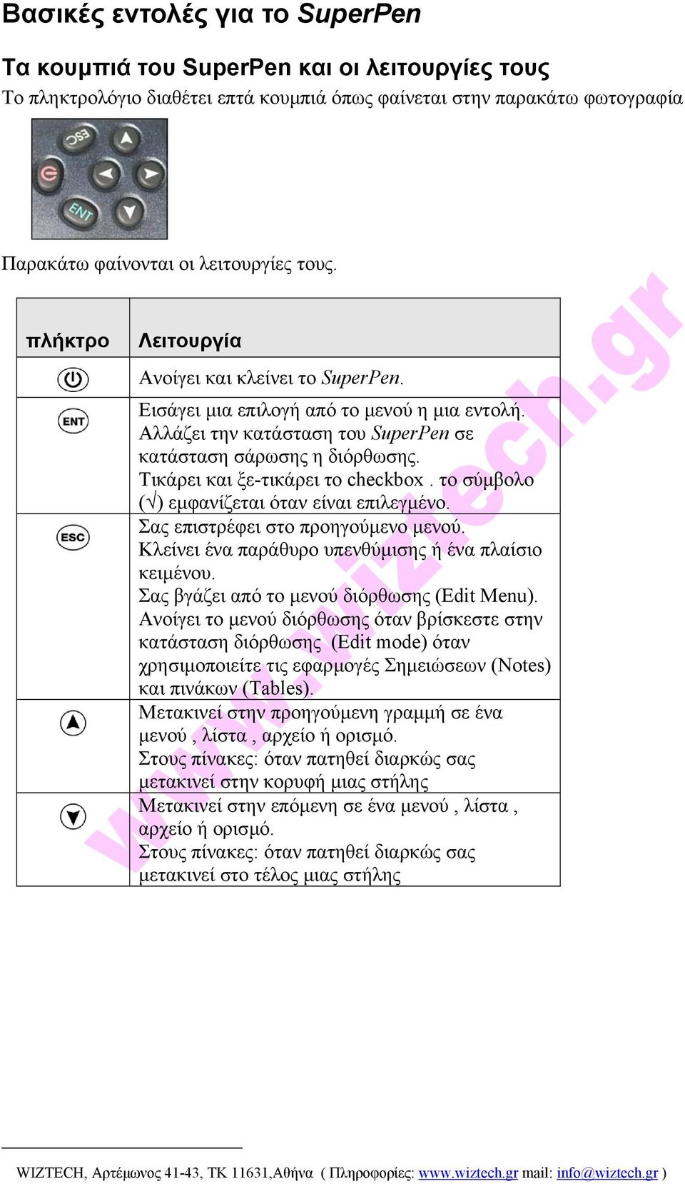 Τικάρει και ξε-τικάρει το checkbox. το σύµβολο ( ) εµφανίζεται όταν είναι επιλεγµένο. Σας επιστρέφει στο προηγούµενο µενού. Κλείνει ένα παράθυρο υπενθύµισης ή ένα πλαίσιο κειµένου.