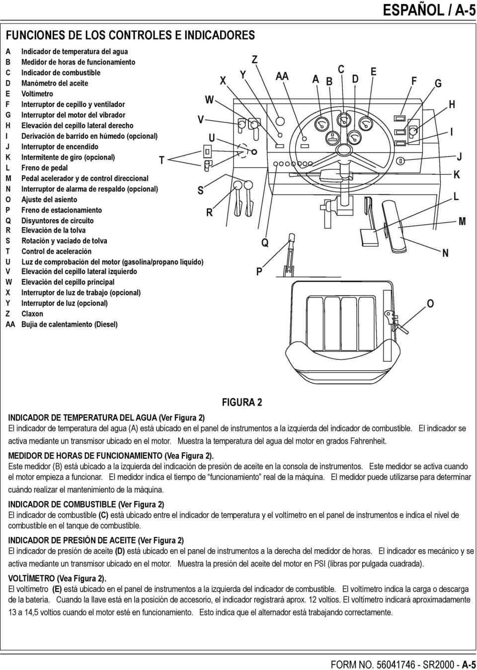 de giro (opcional) L Freno de pedal M Pedal acelerador y de control direccional N Interruptor de alarma de respaldo (opcional) O Ajuste del asiento P Freno de estacionamiento Q Disyuntores de