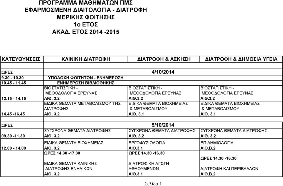 30 ΥΠΟΔΟΧΗ ΦΟΙΤΗΤΩΝ - ΕΝΗΜΕΡΩΣΗ 10.45-11.45 ΕΝΗΜΕΡΩΣΗ ΒΙΒΛΙΟΘΗΚΗΣ 12.15-14.