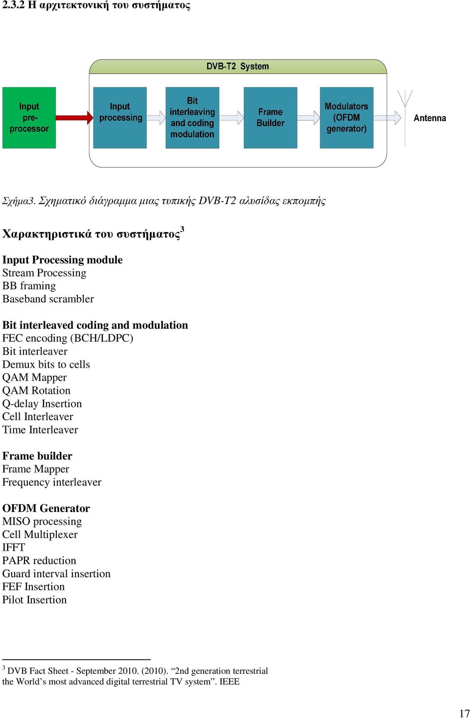 interleaved coding and modulation FEC encoding (BCH/LDPC) Bit interleaver Demux bits to cells QAM Mapper QAM Rotation Q-delay Insertion Cell Interleaver Time Interleaver