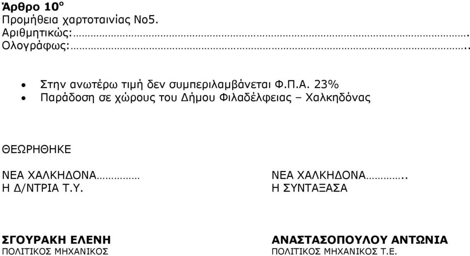 23% Παράδοση σε χώρους του Δήμου Φιλαδέλφειας Χαλκηδόνας