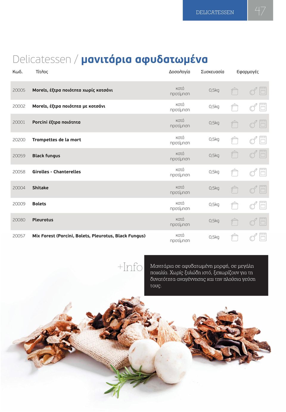 Porcini έξτρα ποιότητα 20200 Trompettes de la mort 20059 Black fungus 20058 Girolles - Chanterelles 20004 Shitake 20009 Bolets 20080