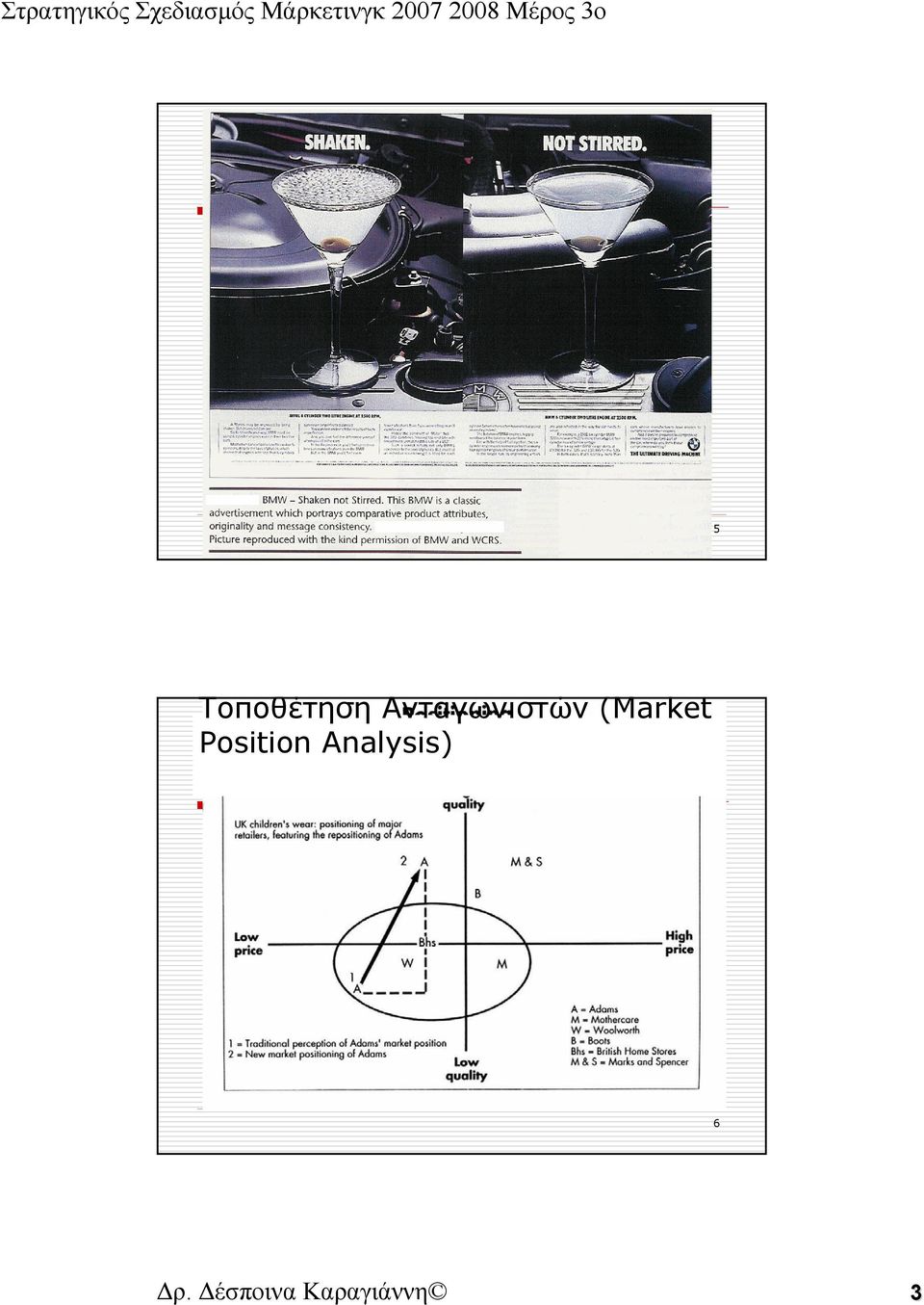 (Market Position