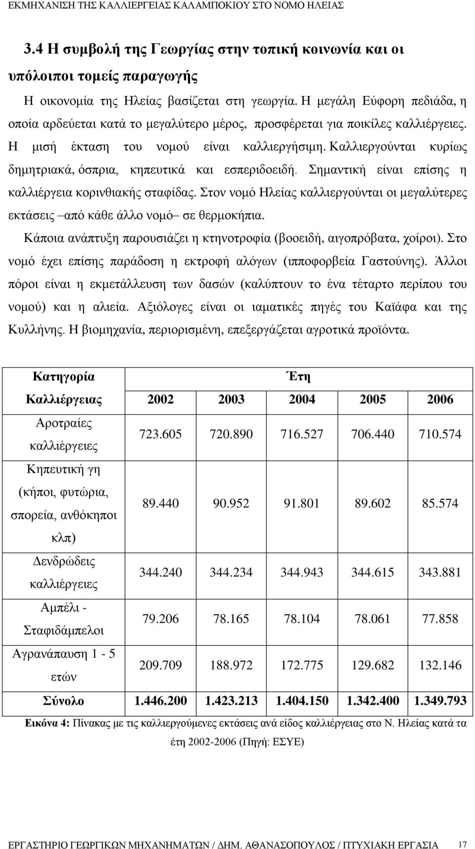 Καλλιεργούνται κυρίως δημητριακά, όσπρια, κηπευτικά και εσπεριδοειδή. Σημαντική είναι επίσης η καλλιέργεια κορινθιακής σταφίδας.