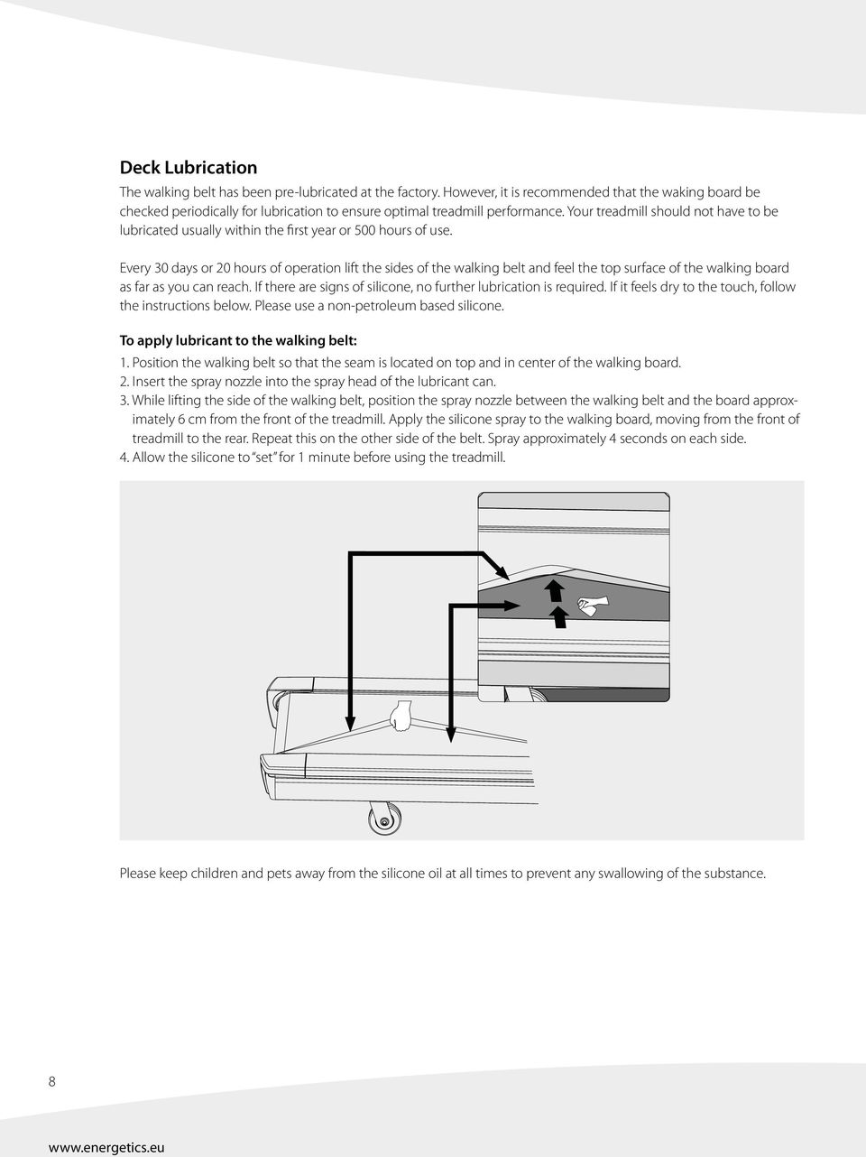 Your treadmill should not have to be lubricated usually within the first year or 500 hours of use.