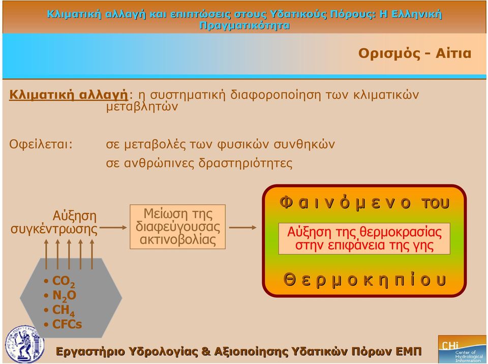 δραστηριότητες Αύξηση συγκέντρωσης CO 2 N 2 O CH 4 CFCs Μείωση της διαφεύγουσας