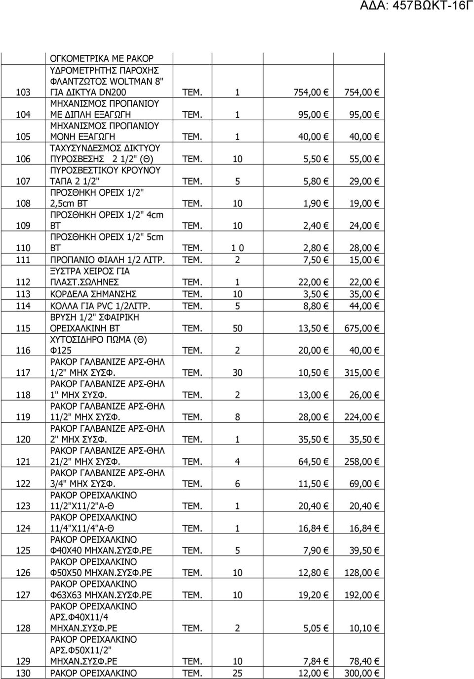 5 5,80 29,00 108 ΠΡΟΣΘΗΚΗ ΟΡΕΙΧ 1/2" 2,5cm ΒΤ ΤΕΜ. 10 1,90 19,00 109 ΠΡΟΣΘΗΚΗ ΟΡΕΙΧ 1/2" 4cm ΒΤ ΤΕΜ. 10 2,40 24,00 110 ΠΡΟΣΘΗΚΗ ΟΡΕΙΧ 1/2" 5cm ΒΤ ΤΕΜ. 1 0 2,80 28,00 111 ΠΡΟΠΑΝΙΟ ΦΙΑΛΗ 1/2 ΛΙΤΡ. ΤΕΜ. 2 7,50 15,00 112 ΞΥΣΤΡΑ ΧΕΙΡΟΣ ΓΙΑ ΠΛΑΣΤ.