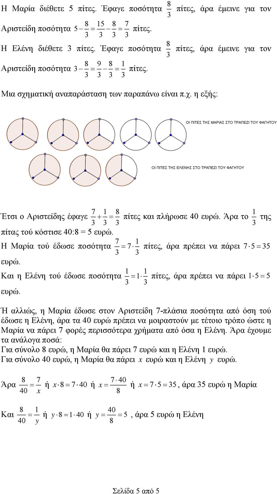 Άρα το 1 της πίτας τού κόστισε 40:8 = 5 ευρώ. Η Μαρία τού έδωσε ποσότητα 7 1 = 7 πίτες, άρα πρέπει να πάρει 75 = 5 ευρώ. Και η Ελένη τού έδωσε ποσότητα 1 1 = 1 πίτες, άρα πρέπει να πάρει 1 5 =5 ευρώ.