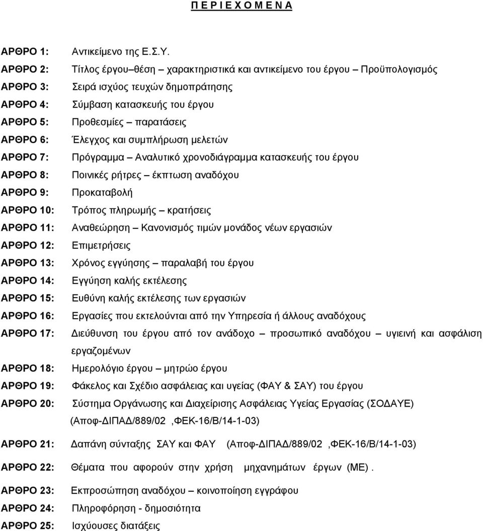 Τίτλος έργου θέση χαρακτηριστικά και αντικείμενο του έργου Προϋπολογισμός Σειρά ισχύος τευχών δημοπράτησης Σύμβαση κατασκευής του έργου Προθεσμίες παρατάσεις Έλεγχος και συμπλήρωση μελετών Πρόγραμμα