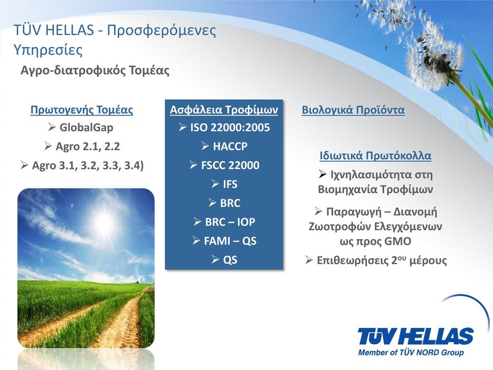 4) Ασφάλεια Τροφίμων ISO 22000:2005 HACCP FSCC 22000 IFS BRC BRC IOP FAMI QS QS Βιολογικά