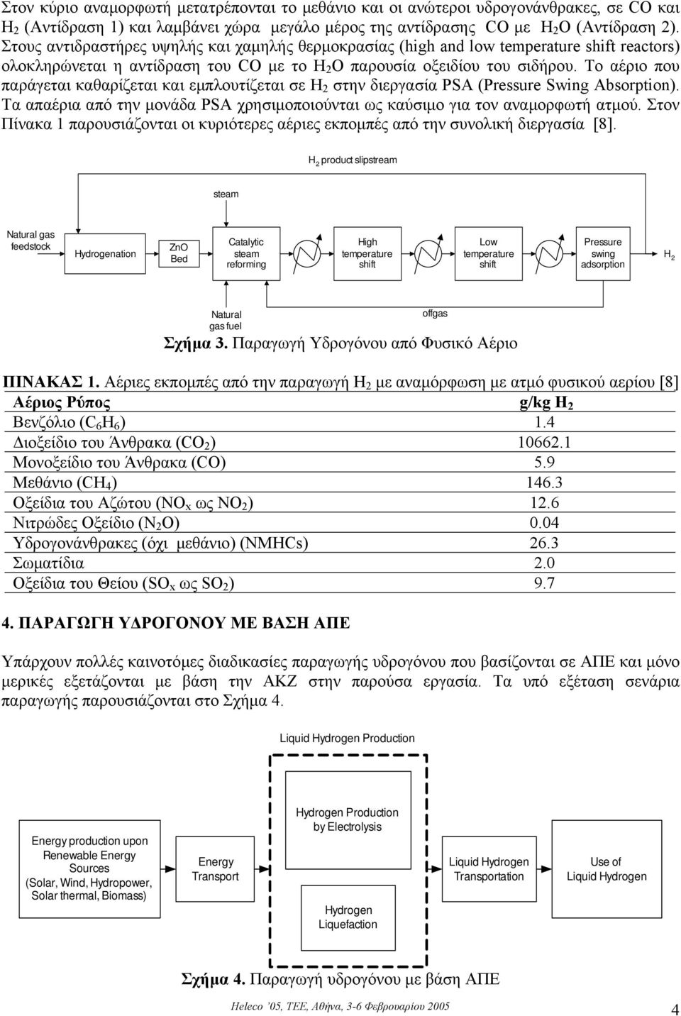 Το αέριο που παράγεται καθαρίζεται και εµπλουτίζεται σε H 2 στην διεργασία PSA (Pressure Swing Absorption). Τα απαέρια από την µονάδα PSA χρησιµοποιούνται ως καύσιµο για τον αναµορφωτή ατµού.