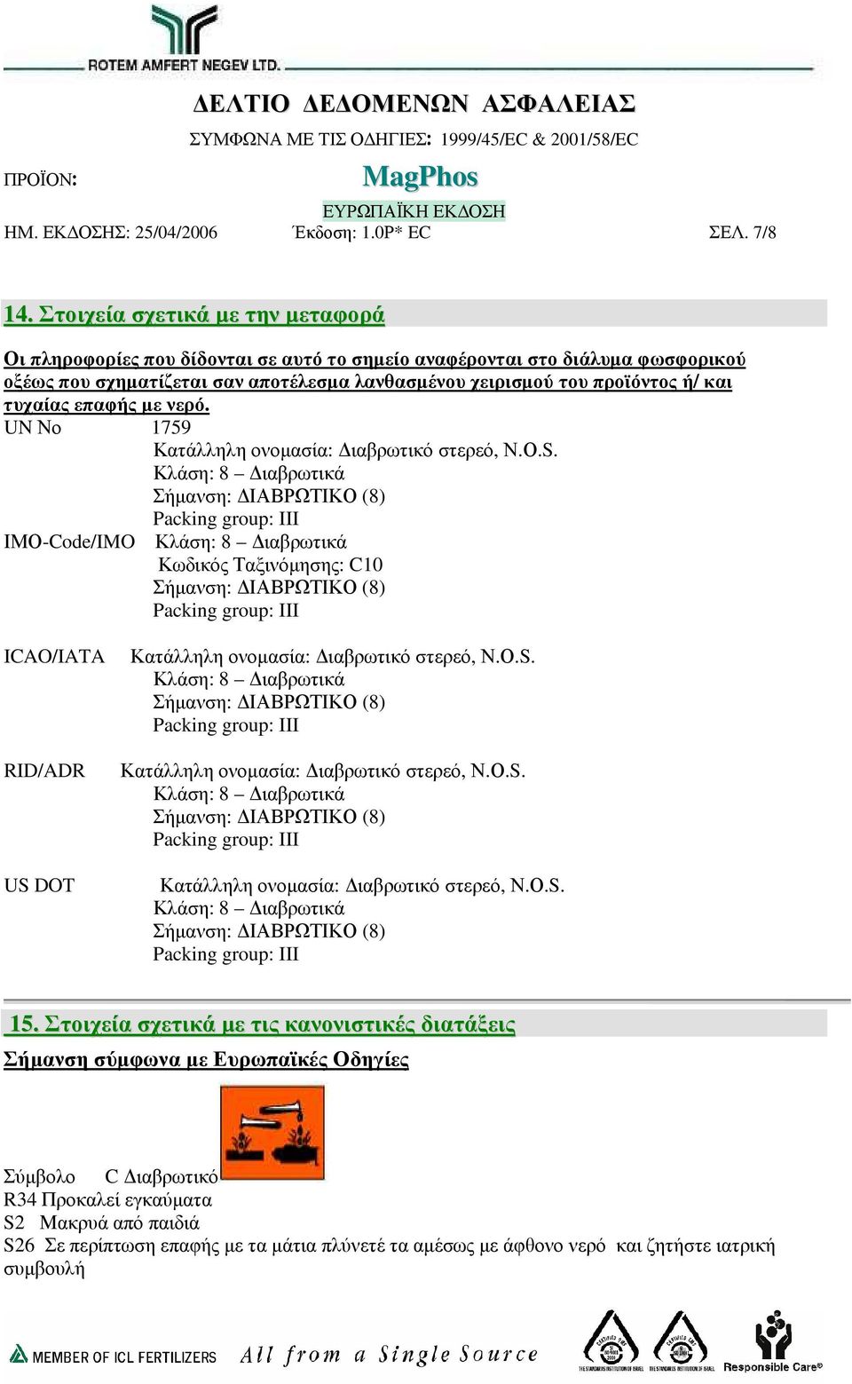 τυχαίας επαφής µε νερό. UN Νο 1759 Κατάλληλη ονοµασία: ιαβρωτικό στερεό, Ν.Ο.S.