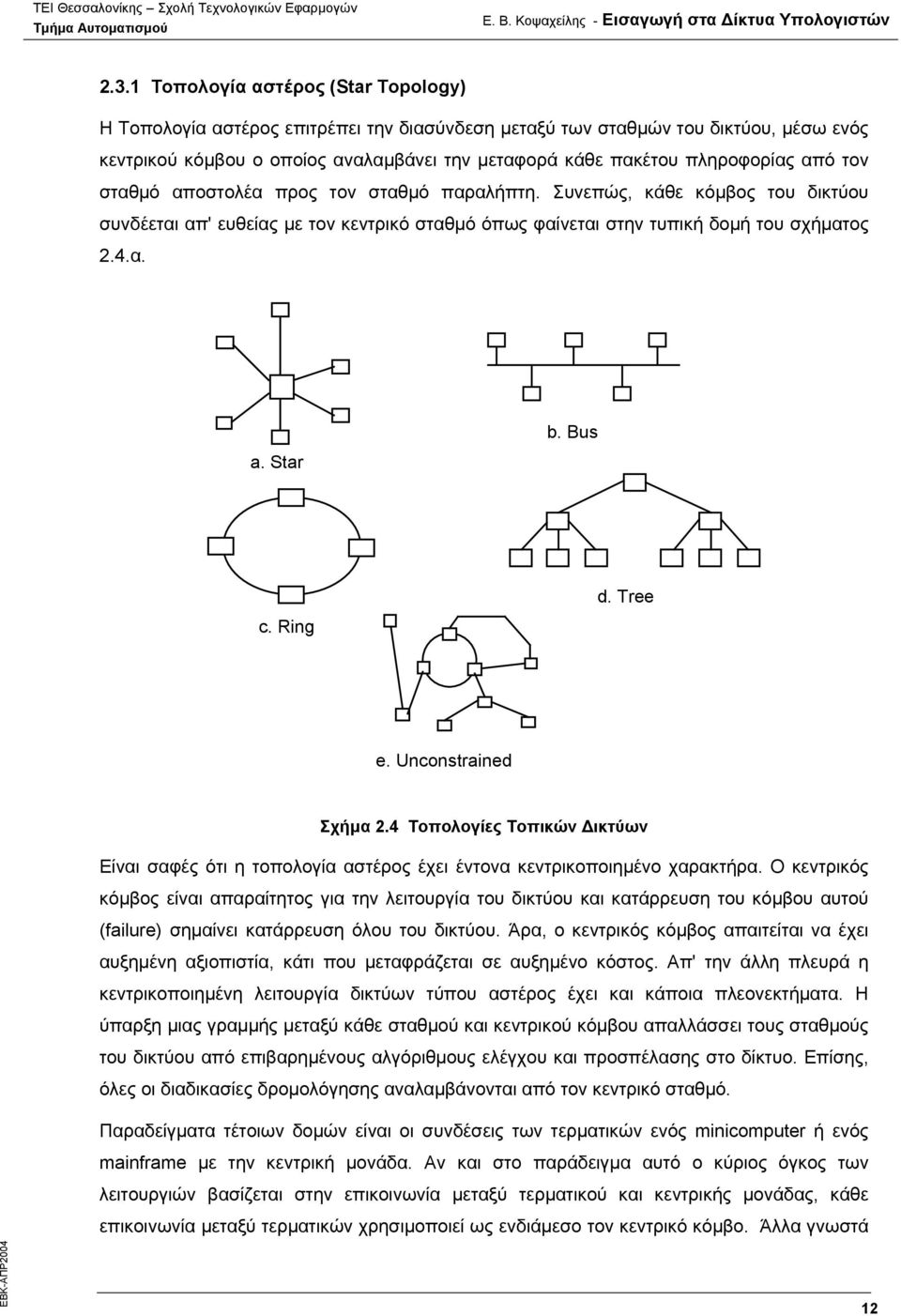 Star b. Bus c. Ring d. Tree e. Unconstrained Σχήµα 2.4 Τοπολογίες Τοπικών ικτύων Είναι σαφές ότι η τοπολογία αστέρος έχει έντονα κεντρικοποιηµένο χαρακτήρα.