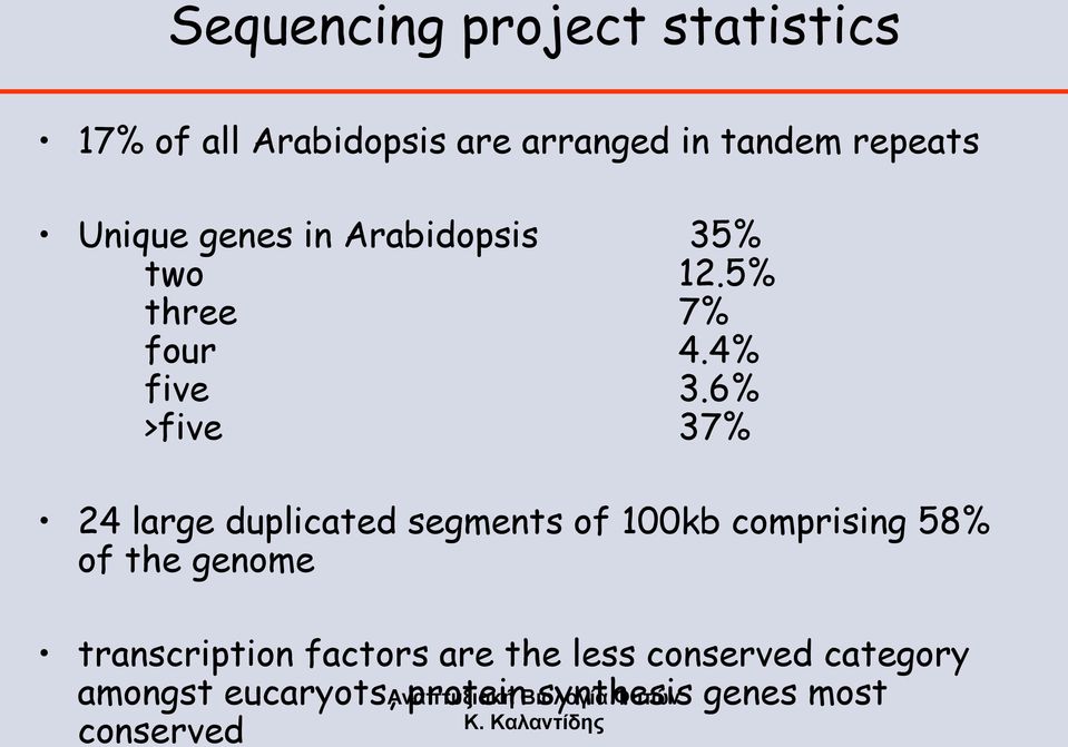 6% >five 37% 24 large duplicated segments of 100kb comprising 58% of the genome
