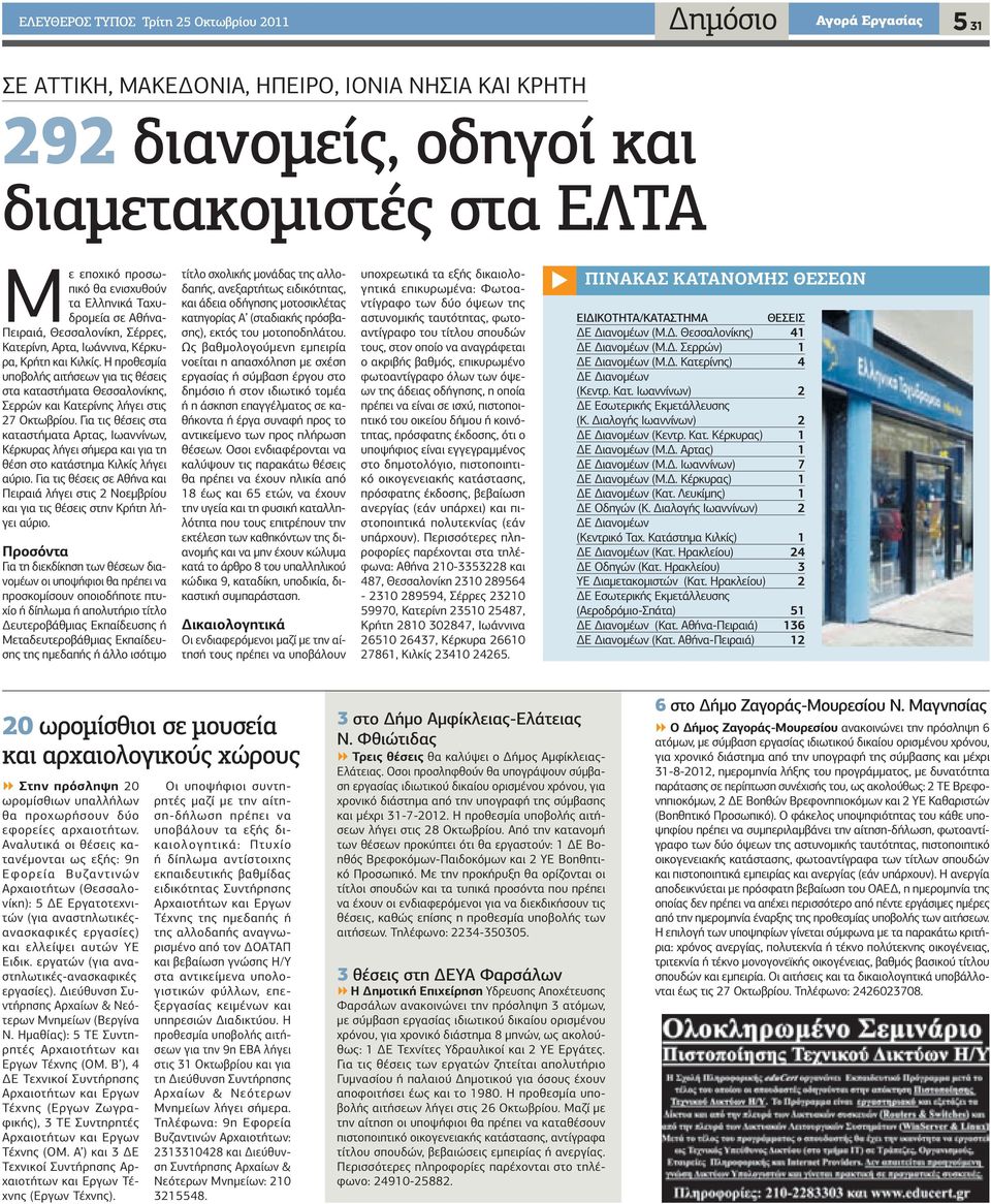 Η προθεσμία υποβολής αιτήσεων για τις θέσεις στα καταστήματα Θεσσαλονίκης, Σερρών και Κατερίνης λήγει στις 27 Οκτωβρίου.