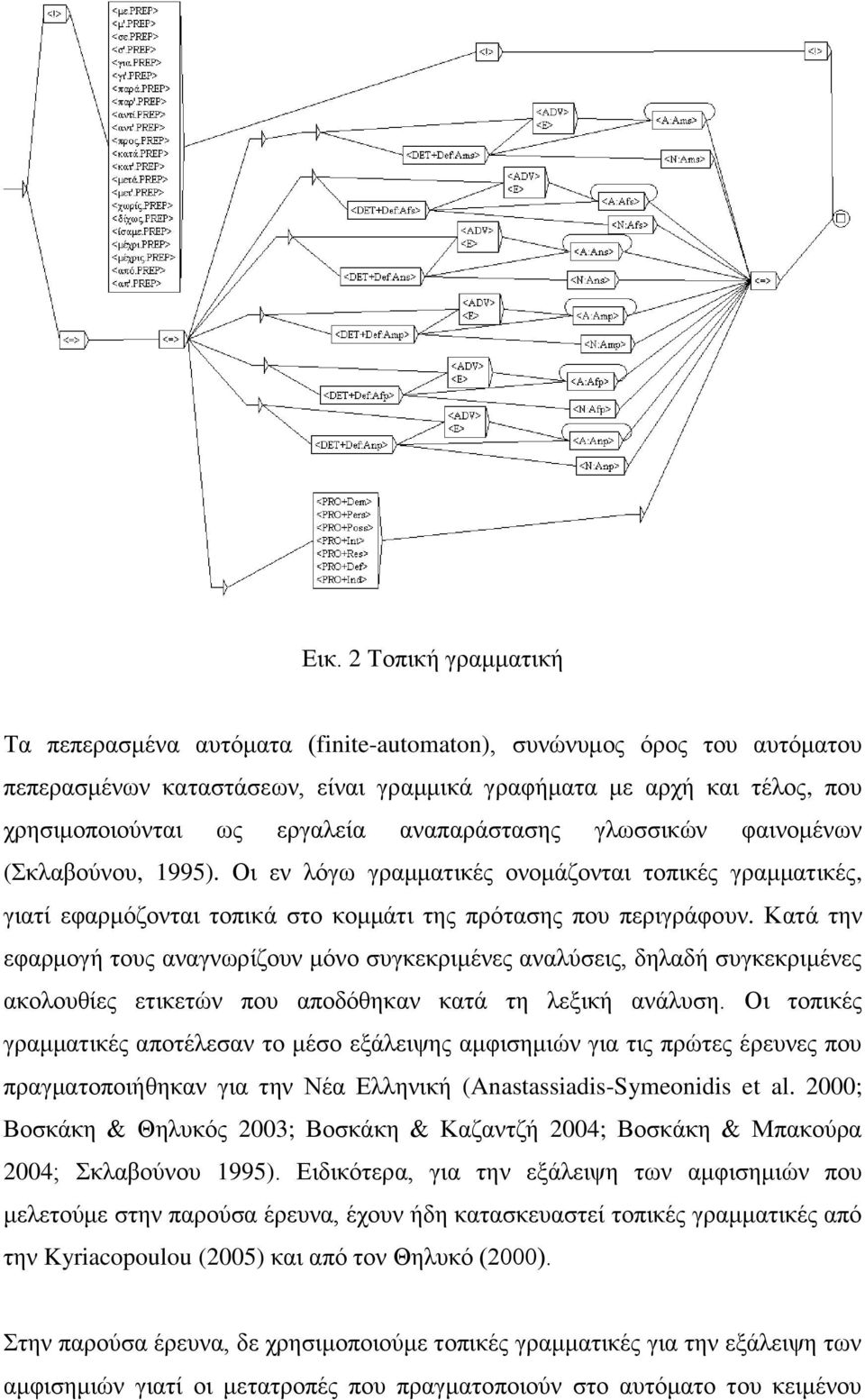 Κατά την εφαρμογή τους αναγνωρίζουν μόνο συγκεκριμένες αναλύσεις, δηλαδή συγκεκριμένες ακολουθίες ετικετών που αποδόθηκαν κατά τη λεξική ανάλυση.