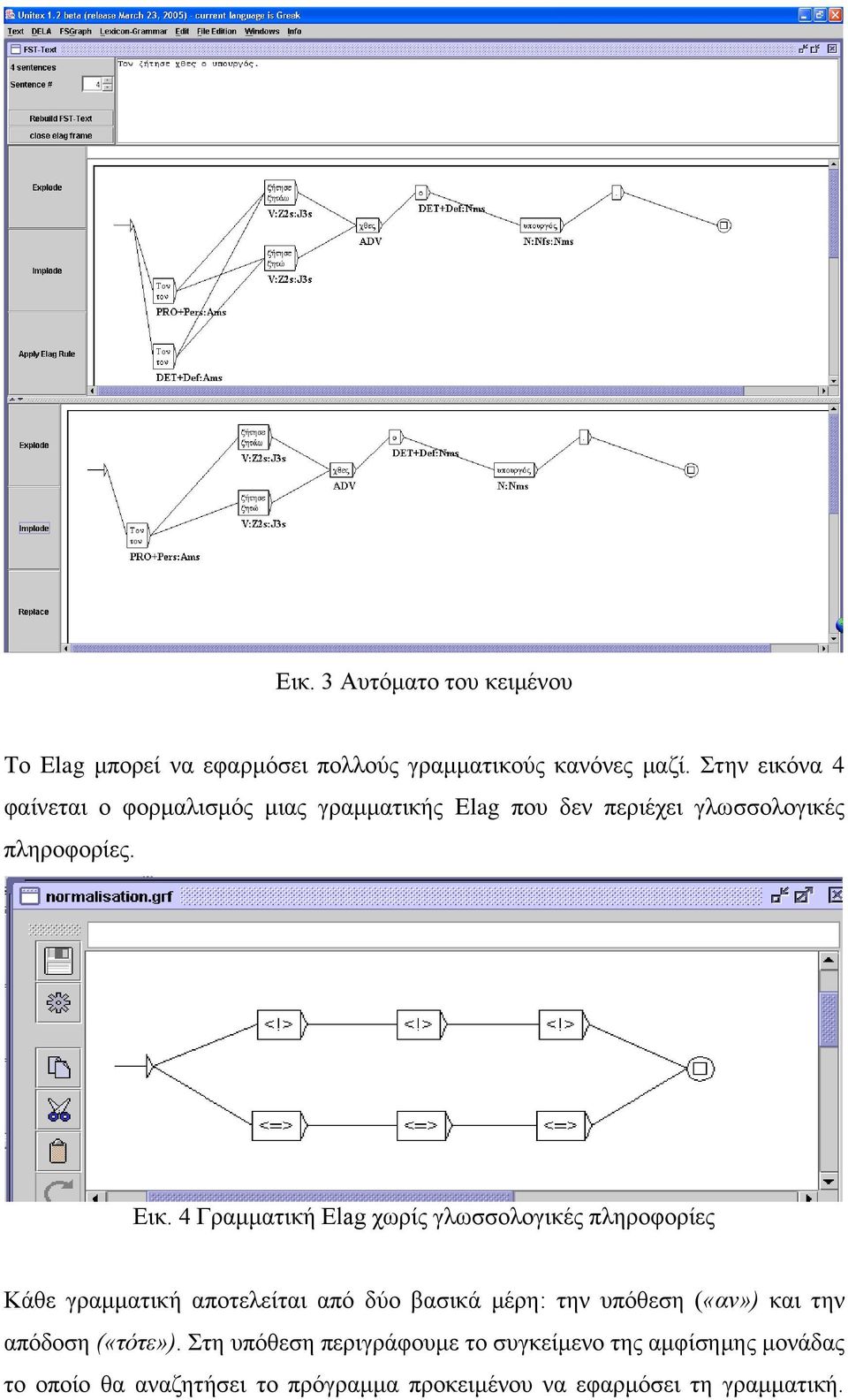 4 Γραμματική Elag χωρίς γλωσσολογικές πληροφορίες Κάθε γραμματική αποτελείται από δύο βασικά μέρη: την υπόθεση («αν»)