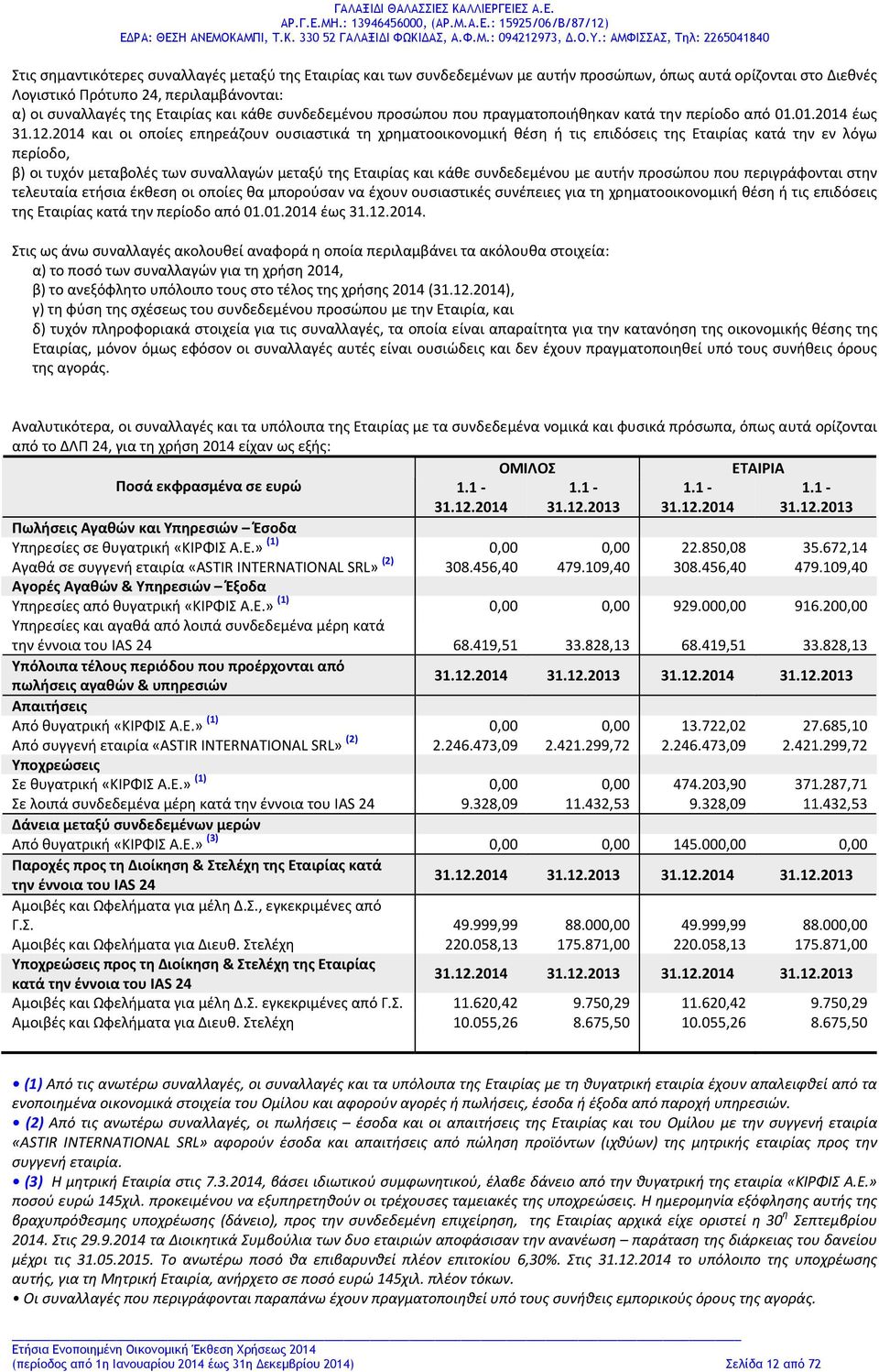 2014 και οι οποίες επηρεάζουν ουσιαστικά τη χρηματοοικονομική θέση ή τις επιδόσεις της Εταιρίας κατά την εν λόγω περίοδο, β) οι τυχόν μεταβολές των συναλλαγών μεταξύ της Εταιρίας και κάθε