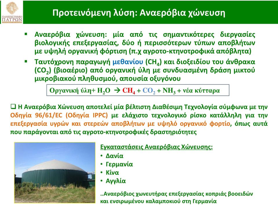 Οργανική ύλη+ Η 2 Ο CH 4 + CO 2 + NH 3 + νέα κύτταρα Η Αναερόβια Χώνευση αποτελεί μία βέλτιστη Διαθέσιμη Τεχνολογία σύμφωνα με την Οδηγία 96/61/EC (Οδηγία ΙPPC) με ελάχιστο τεχνολογικό ρίσκο