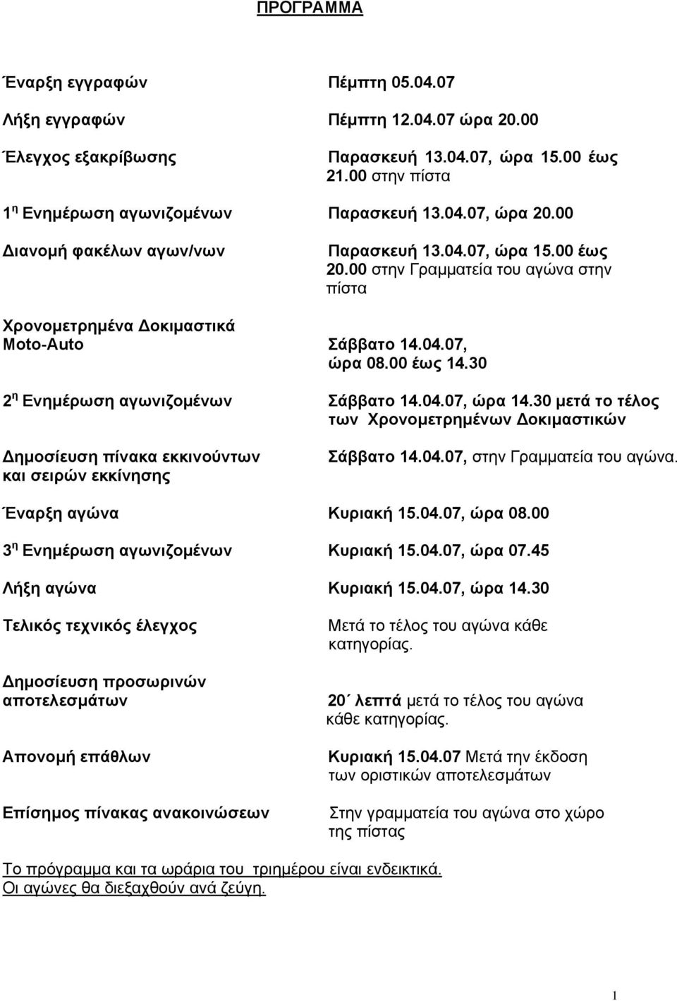 30 2 η Ενηµέρωση αγωνιζοµένων Σάββατο 14.04.07, ώρα 14.30 µετά το τέλος των Χρονοµετρηµένων οκιµαστικών ηµοσίευση πίνακα εκκινούντων και σειρών εκκίνησης Σάββατο 14.04.07, στην Γραµµατεία του αγώνα.