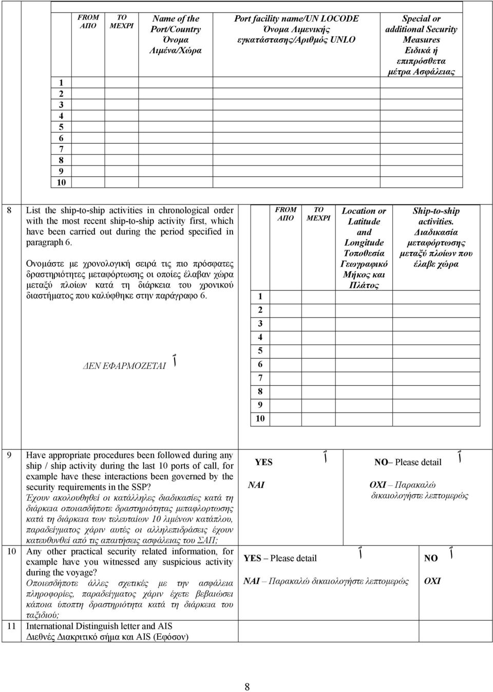 paragraph 6. Ονομάστε με χρονολογική σειρά τις πιο πρόσφατες δραστηριότητες μεταφόρτωσης οι οποίες έλαβαν χώρα μεταξύ πλοίων κατά τη διάρκεια του χρονικού διαστήματος που καλύφθηκε στην παράγραφο 6.