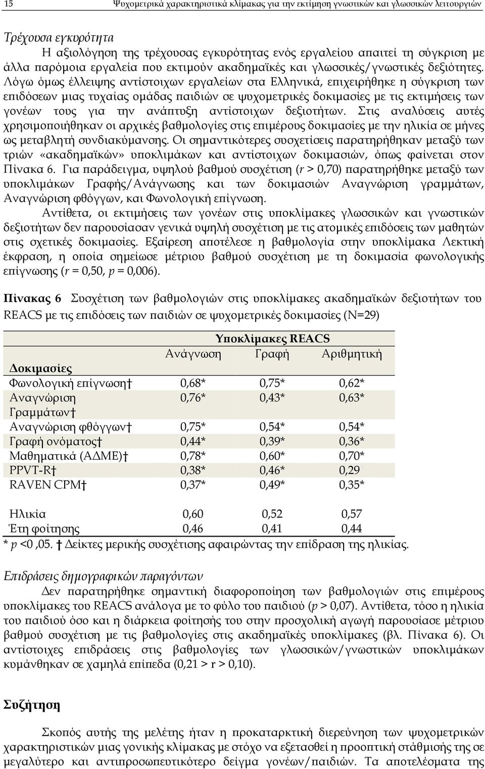 Λόγω όµως έλλειψης αντίστοιχων εργαλείων στα Ελληνικά, ε ιχειρήθηκε η σύγκριση των ε ιδόσεων µιας τυχαίας οµάδας αιδιών σε ψυχοµετρικές δοκιµασίες µε τις εκτιµήσεις των γονέων τους για την ανά τυξη