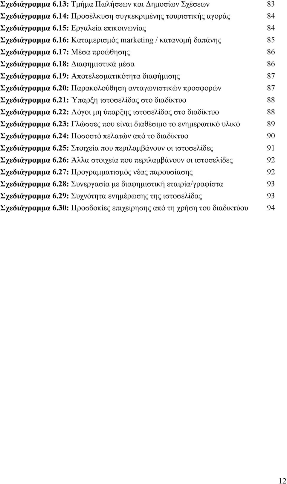 20: Παρακολούθηση ανταγωνιστικών προσφορών 87 Σχεδιάγραµµα 6.21: Ύπαρξη ιστοσελίδας στο διαδίκτυο 88 Σχεδιάγραµµα 6.22: Λόγοι µη ύπαρξης ιστοσελίδας στο διαδίκτυο 88 Σχεδιάγραµµα 6.