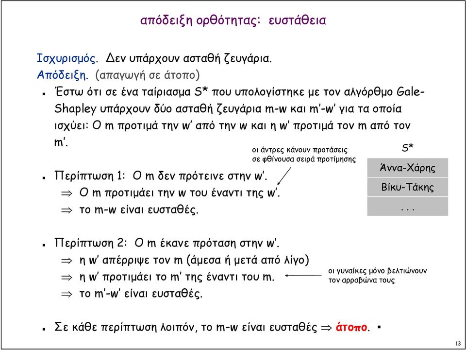 την w και η w προτιµά τον m από τον m. Περίπτωση 1: Ο m δεν πρότεινε στην w. Ο m προτιµάει την w του έναντι της w. το m-w είναι ευσταθές.