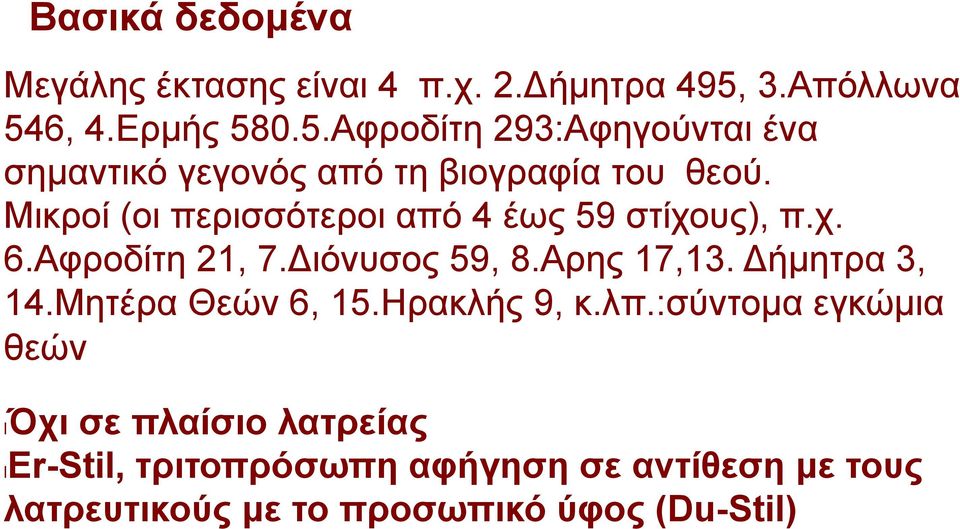 Μικροί (οι περισσότεροι από 4 έως 59 στίχους), π.χ. 6.Αφροδίτη 21, 7.Διόνυσος 59, 8.Αρης 17,13. Δήµητρα 3, 14.