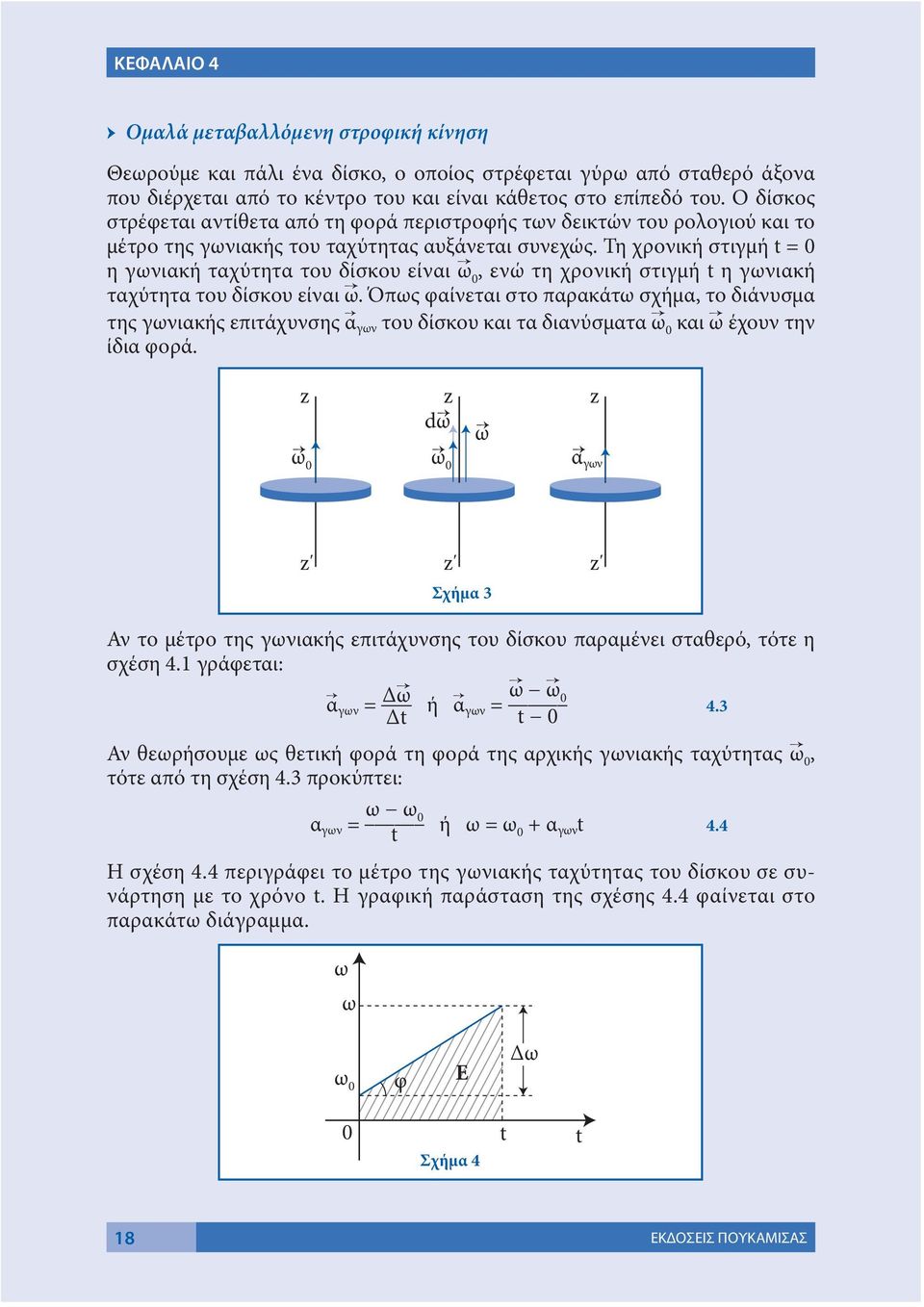 Τη χρονική στιγμή t = 0 η γωνιακή ταχύτητα του δίσκου είναι ω 0, ενώ τη χρονική στιγμή t η γωνιακή ταχύτητα του δίσκου είναι ω.