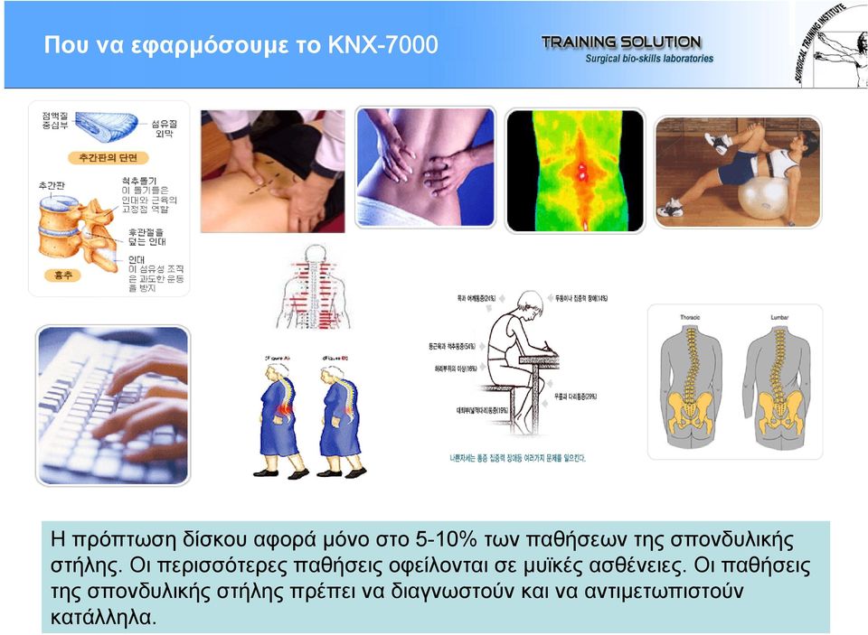 Οι περισσότερες παθήσεις οφείλονται σε μυϊκές ασθένειες.