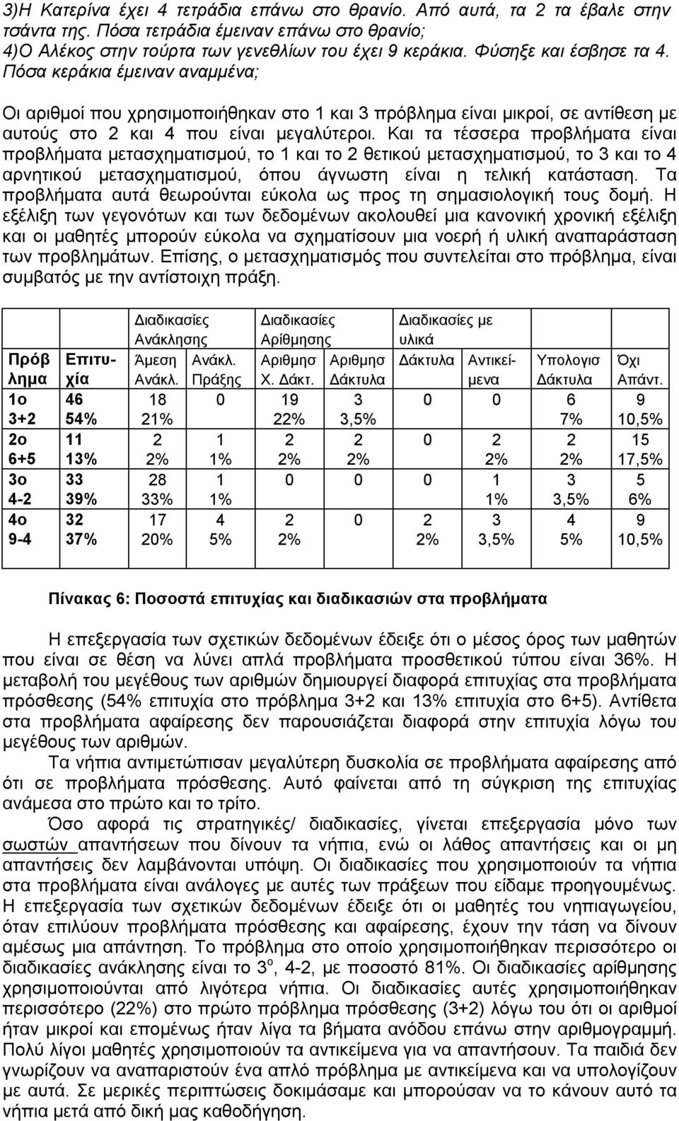 Και τα τέσσερα προβλήματα είναι προβλήματα μετασχηματισμού, το 1 και το 2 θετικού μετασχηματισμού, το 3 και το 4 αρνητικού μετασχηματισμού, όπου άγνωστη είναι η τελική κατάσταση.