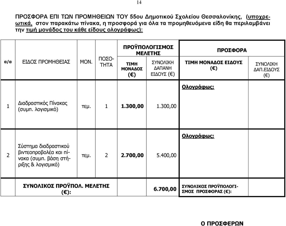 ΠΟΣΟ- ΤΗΤΑ ΠΡΟΫΠΟΛΟΓΙΣΜΟΣ ΜΕΛΕΤΗΣ ΤΙΜΗ ΜΟΝΑΔΟΣ ( ) ΣΥΝΟΛΙΚΗ ΔΑΠΑΝΗ ΕΙΔΟΥΣ ( ) ΠΡΟΣΦΟΡΑ ΤΙΜΗ ΜΟΝΑΔΟΣ ΕΙΔΟΥΣ ( ) ΣΥΝΟΛΙΚΗ ΔΑΠ.