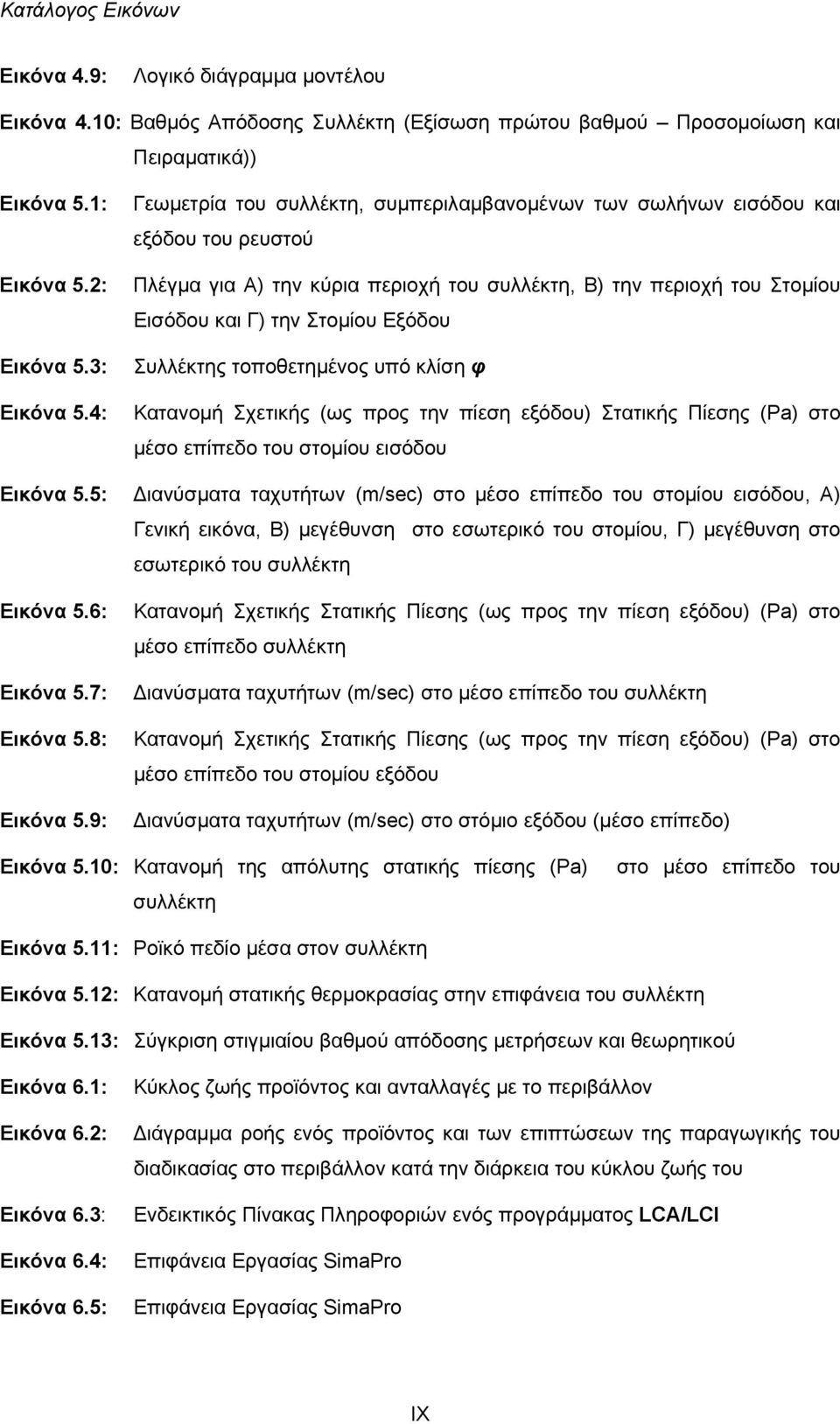 Συλλέκτης τοποθετημένος υπό κλίση φ Κατανομή Σχετικής (ως προς την πίεση εξόδου) Στατικής Πίεσης (Pa) στο μέσο επίπεδο του στομίου εισόδου Εικόνα 5.