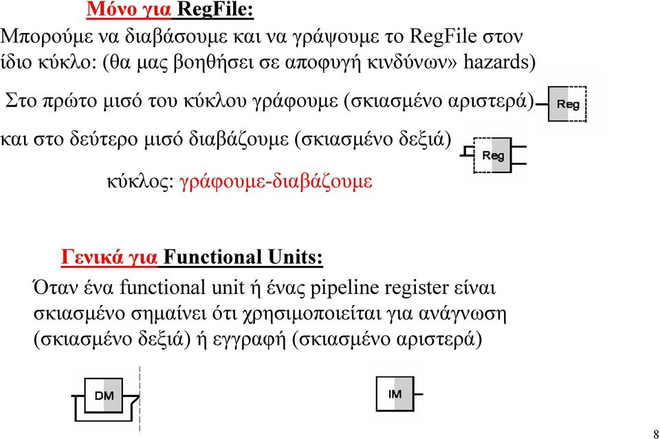 (σκιασµένο δεξιά) κύκλος: γράφουµε-διαβάζουµε Γενικά για Functional Units: Όταν ένα functional unit ή ένας