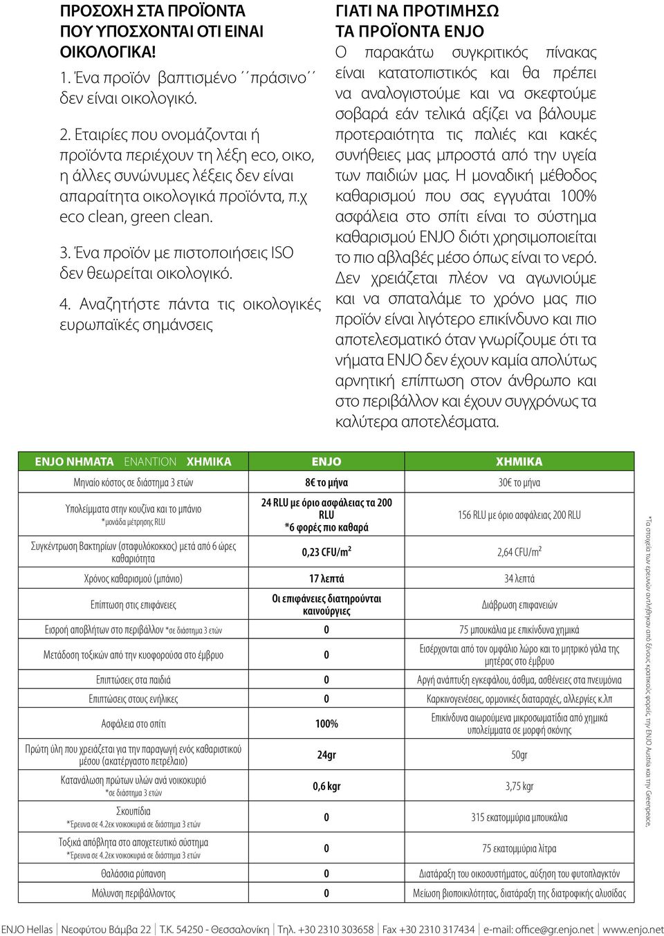 Ένα προϊόν με πιστοποιήσεις ISO δεν θεωρείται οικολογικό. 4.