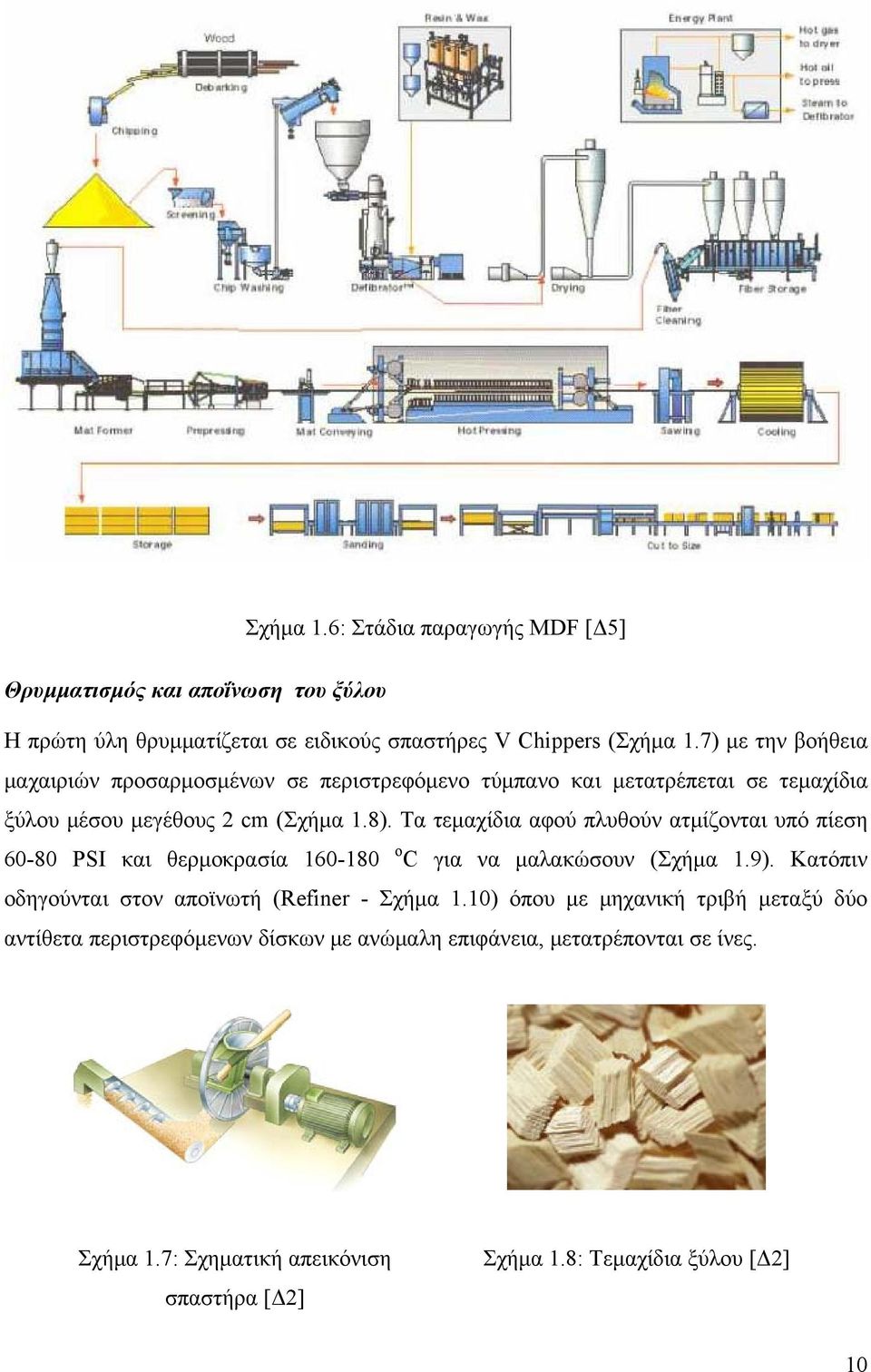 Τα τεμαχίδια αφού πλυθούν ατμίζονται υπό πίεση 6-8 PSI και θερμοκρασία 16-18 ο C για να μαλακώσουν (Σχήμα 1.9).